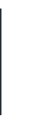 お昼のご案内